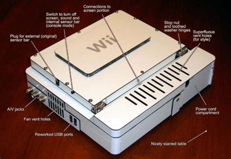 Wii Laptop Mod