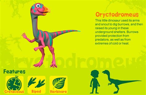 Oryctodromeus - Dinosaurs Photo (40287830) - Fanpop