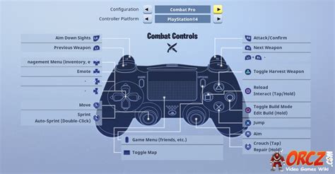 Fortnite Battle Royale: PS4 Controller Layout - Orcz.com, The Video Games Wiki