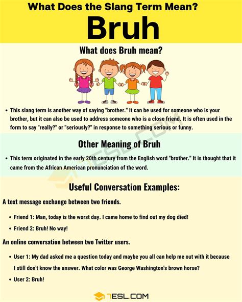 What Does "Bruh" Mean? Understanding the Slang Term