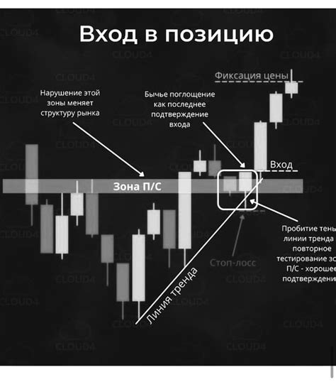 Candlestick Patterns, Candlesticks, Trading, Action, Price, Business, Candle Holders, Candle ...
