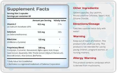 Cellgevity Ingredients - Powered by Riboceine & 12 Powerful ingredients