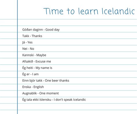 The Icelandic Language | All About Icleland