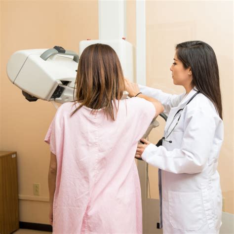 Mammograms plus genomic testing identify best breast cancer treatments