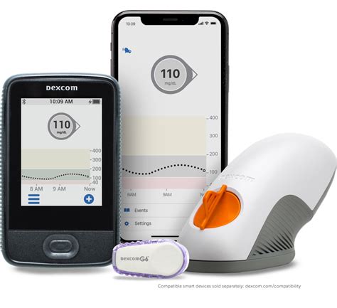 Dexcom G6 Mobile App for Personal Continuous Glucose Monitoring (CGM) System | Dexcom Provider