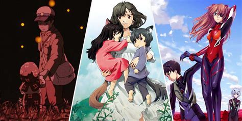 Best Anime Movies