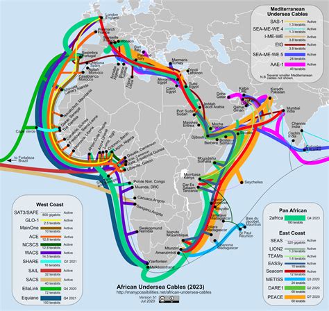 Subsea Cable Map 2022