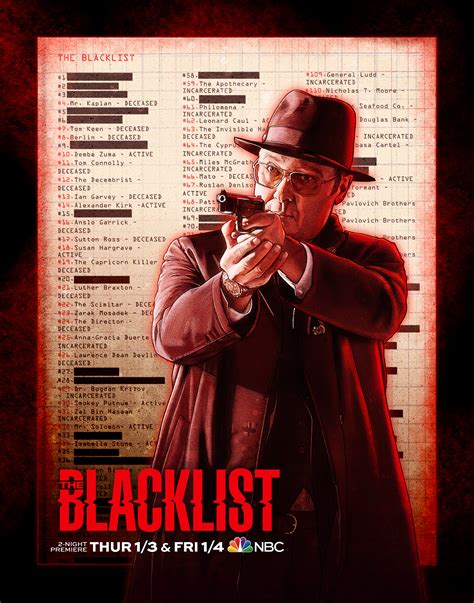 Blacklist Poster