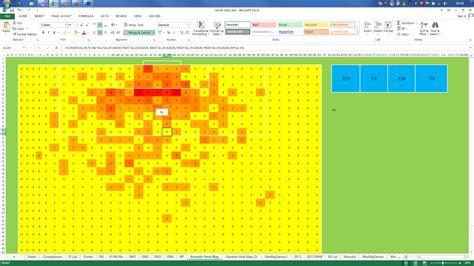 Excel Heat Map | World Map 07