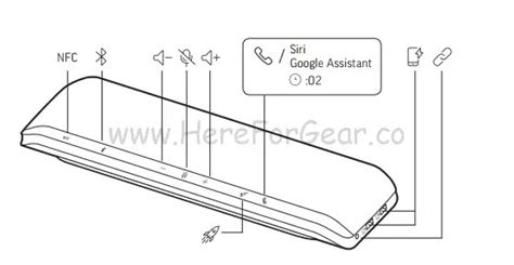 Poly Sync 60 Series Bluetooth Speakerphone User Manual - Here4Gear Manuals & Tech