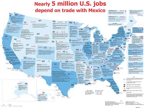 US-Mexico Economic Ties: Trade and US Jobs | TopForeignStocks.com