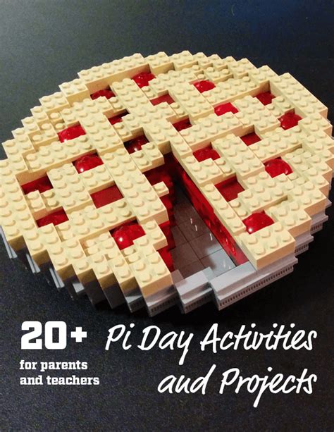 Pi Day Ideas : Got Pi - Pi Day Math Bulletin Board | Math bulletin boards ... / Pi day has been ...