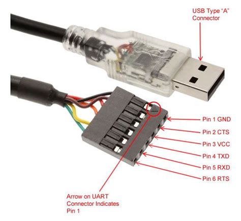 USB to 3.3v TTL PIN Header Cable with FTDI CHIPSET | Usb, Computer maintenance, Electronics basics