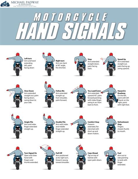 Motorcycle Group Riding Hand Signals Chart