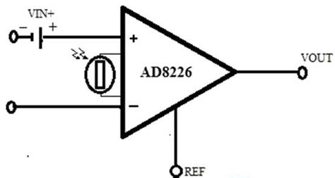 Ambient Light Sensor - Working & Its Applications - Semiconductor for You