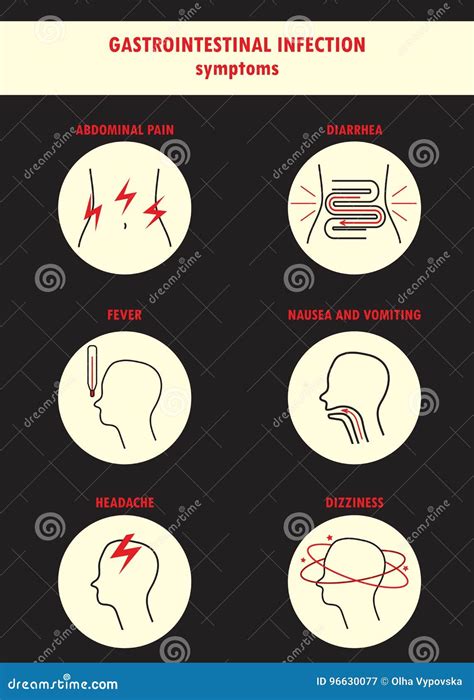 Symptoms of Gastrointestinal Infection Stock Vector - Illustration of ...