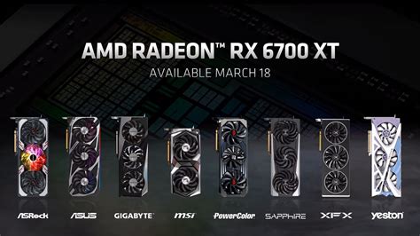 AMD Announces Radeon RX 6700 XT Graphics Card – Will Work 4 Games