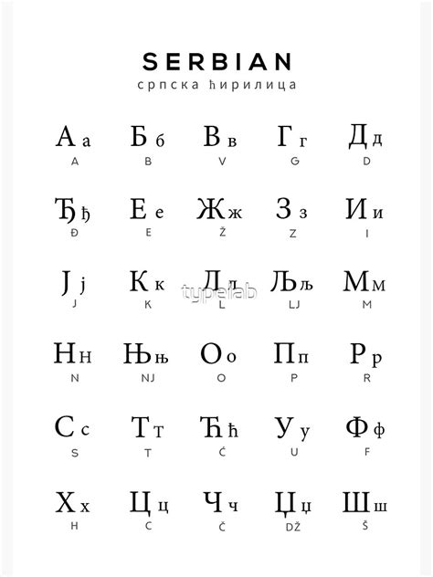 "Serbian Alphabet Chart, Serbian Cyrillic Language Chart, White" Photographic Print for Sale by ...