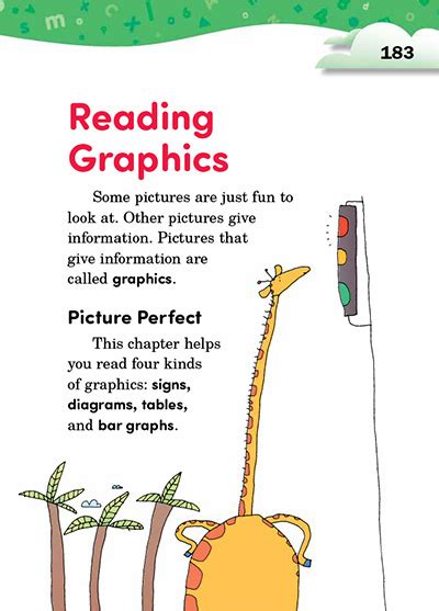 36 Reading Graphics | Thoughtful Learning K-12