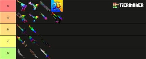 MM2 Chroma Godly Weapons Tier List (Community Rankings) - TierMaker