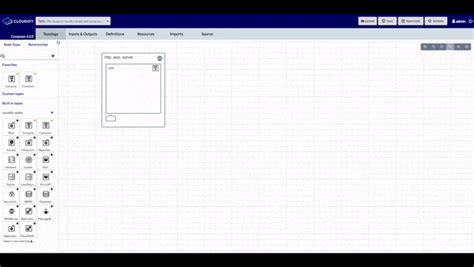 Cloudify Composer - The Next Generation of TOSCA Blueprint Modeling