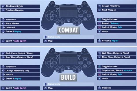 Best Fortnite controller settings used by the pros could instantly up your game