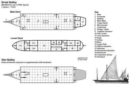 Great Galley in 2021 | Fantasy rpg, Deck plans, Roleplaying game