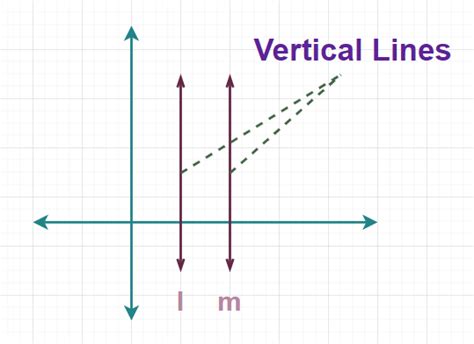 Circle With Vertical Line Through It