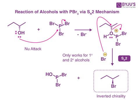 Conversion To Alkyl Bromides [PBr3] ChemistryScore, 49% OFF