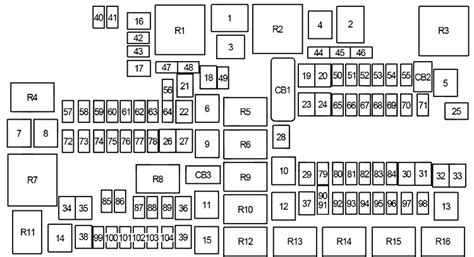 2019 jeep grand cherokee fuse box diagram - Wiring Diagram and Schematics