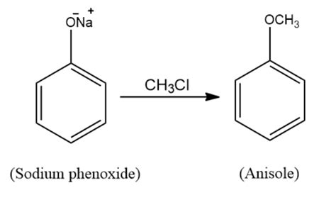 What happens when(a) Sodium phenoxide is treated with\\[C{H_3}Cl\\]?(b) \\[C{H_2} = CH - C{H_2 ...