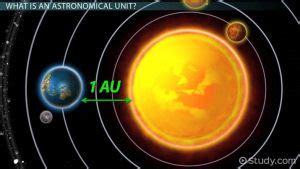 EarthSky | What is an astronomical unit?