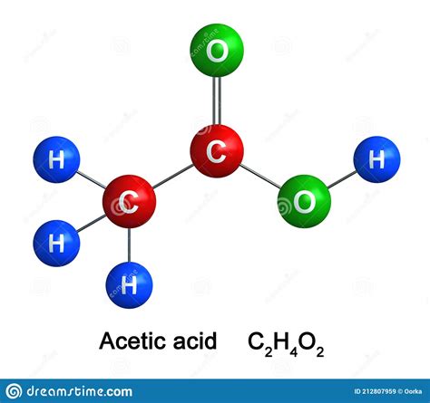 Acetic Acid (HOAc) Molecule, Chemical Structure Vector Illustration | CartoonDealer.com #191122514