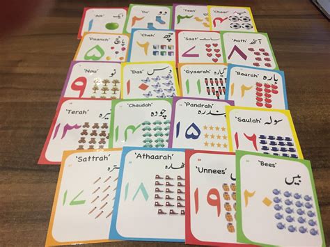 Urdu Numbers 1-20 FLASHCARD SET | Etsy