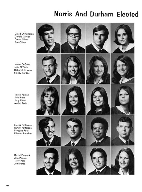 The Yellow Jacket, Yearbook of Thomas Jefferson High School, 1971 - Page 254 - The Portal to ...