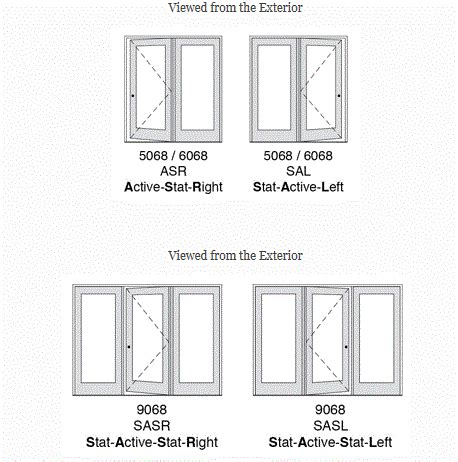 Door Handing - BROSCO