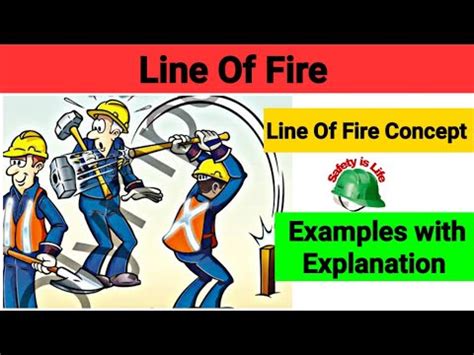 Line Of Fire in Hindi | What is Line of Fire | Examples with ...