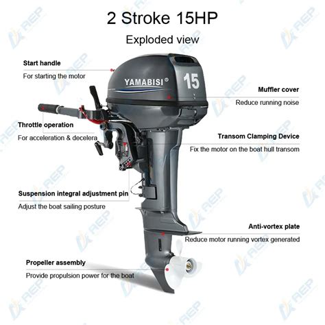 Outboard Motor Yamaha Compatible Outboard 2-stroke 15hp Outboard Motor ...