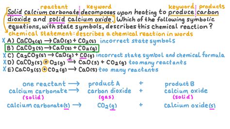 Calcium Oxide Formula, Alchemy Alphabet Vector Photo Free Trial ...