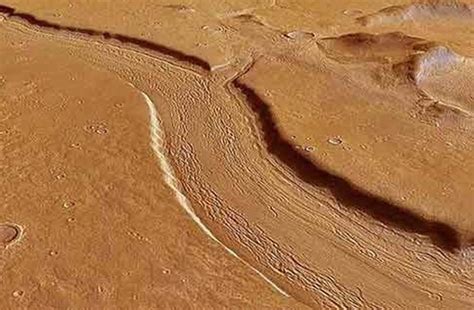 Martian mathematics. How geometry helps solve the mystery of dry rivers on Mars - Notivory