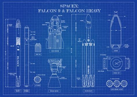 SpaceX: Falcon 9 & Falcon Heavy Blueprint #universe #galaxy #stars #planets #spaceporn # ...