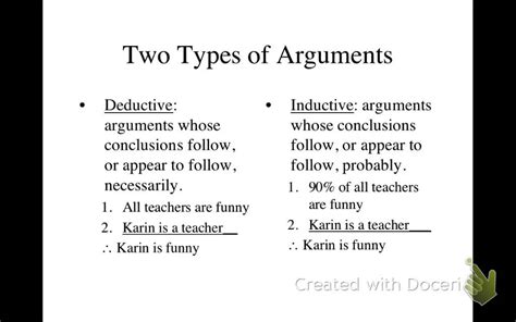 Deductive vs. inductive arguments - YouTube