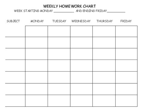 File:Weekly homework chart.gif - Wikipedia