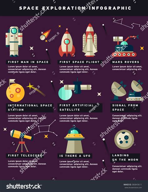 Space Exploration Timeline Infographic Royalty Free Vector | Images and ...