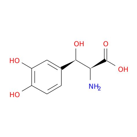 Droxidopa - brand name list from Drugs.com