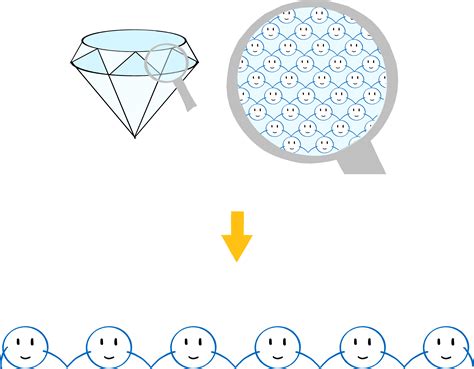 What is a quantum simulator? - Physicus Minimus