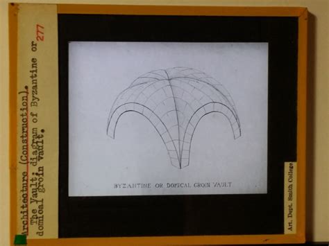 Groin Vault Diagram