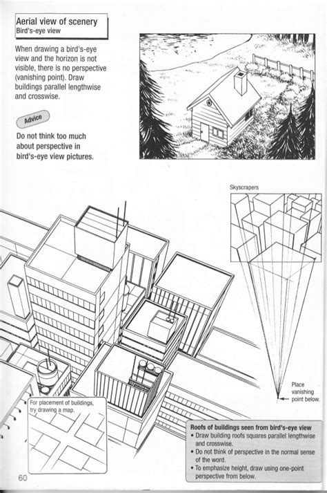 Aerial Layout Drawing Trees - lasopamania