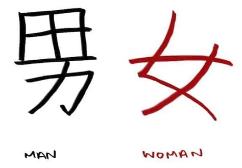 kanji-for-man-and-woman - The Traveler's Way