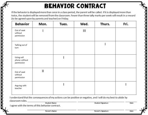 Free Printable Behavior Charts For Middle School Students - Chart Walls